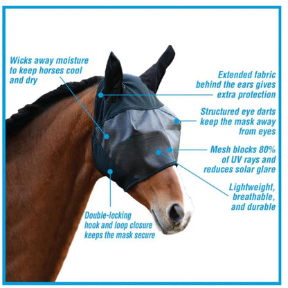 UltraShield® Fly Mask