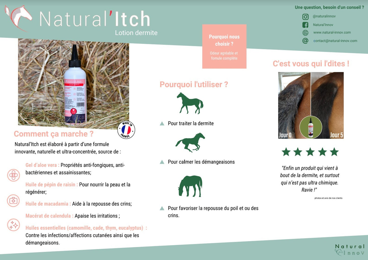 Natural'Itch 200ml Natural'Innov  30,00 €